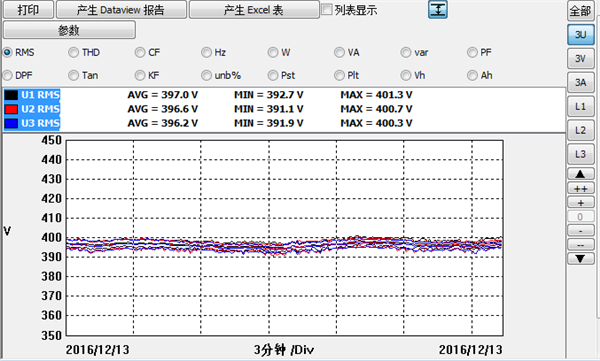 水杉電能質(zhì)量檢測