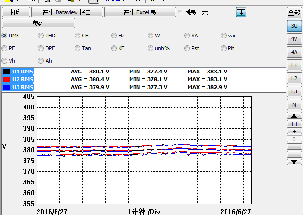 水杉電能質(zhì)量檢測(cè)