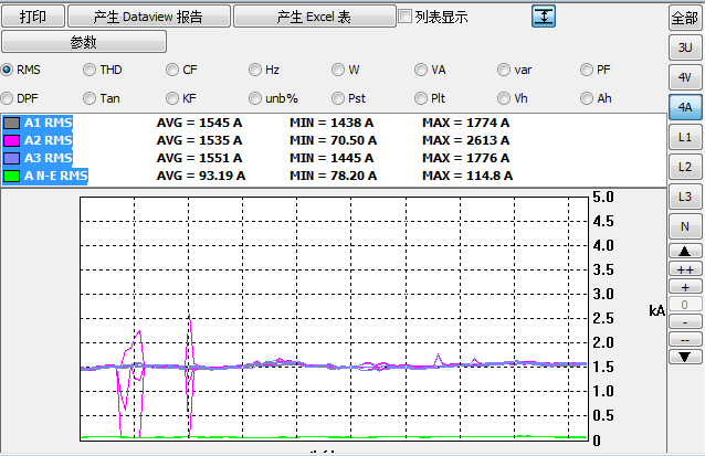 水杉電能質(zhì)量檢測(cè)